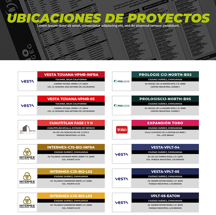 Grupo GEG