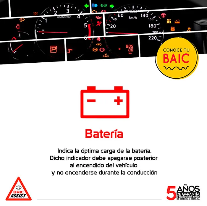 Baic