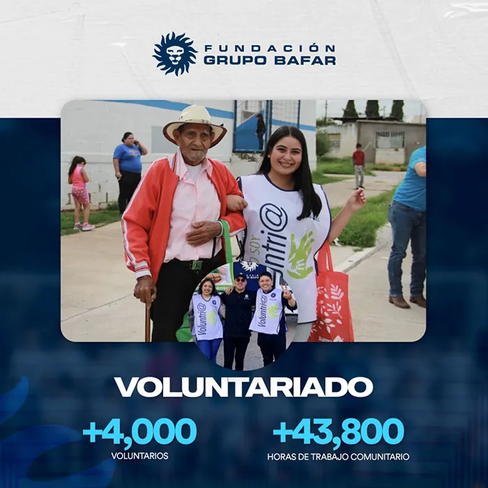 Fundación Bafar