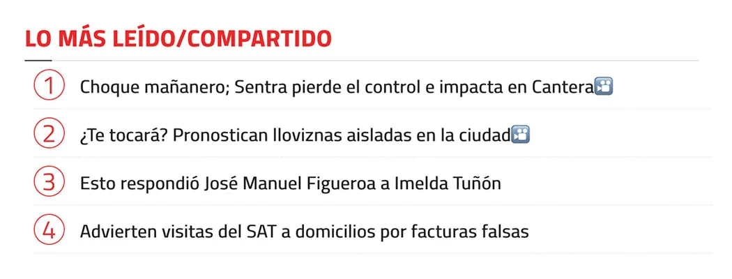 Tiempo: La noticia digital