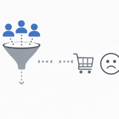 2Baja-conversión-de-leads-a-ventas